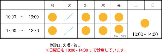 診療時間
